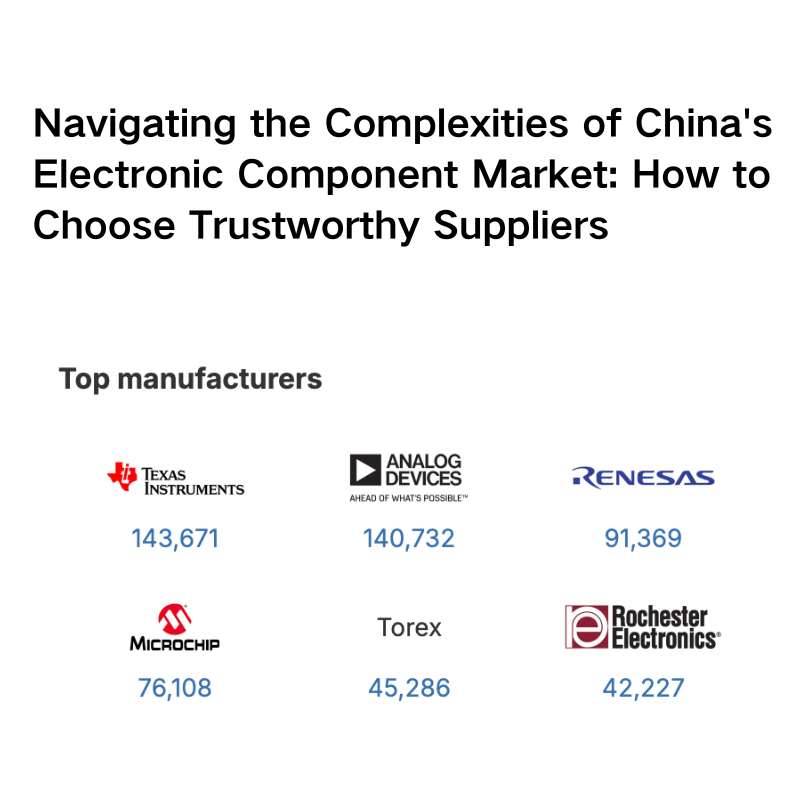 navigating the complexities of china's electronic component market how to choose trustworthy suppliers www.eagleopto.com